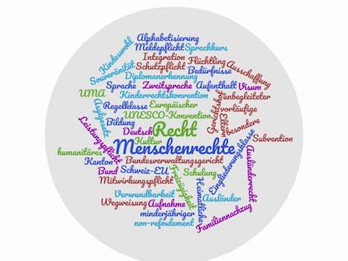 CAS Migration und Bildung, Universität Bern